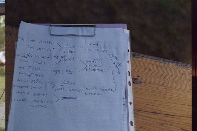 36 GOSDK Skejtuj Denně Karviná, Lodičky kopie